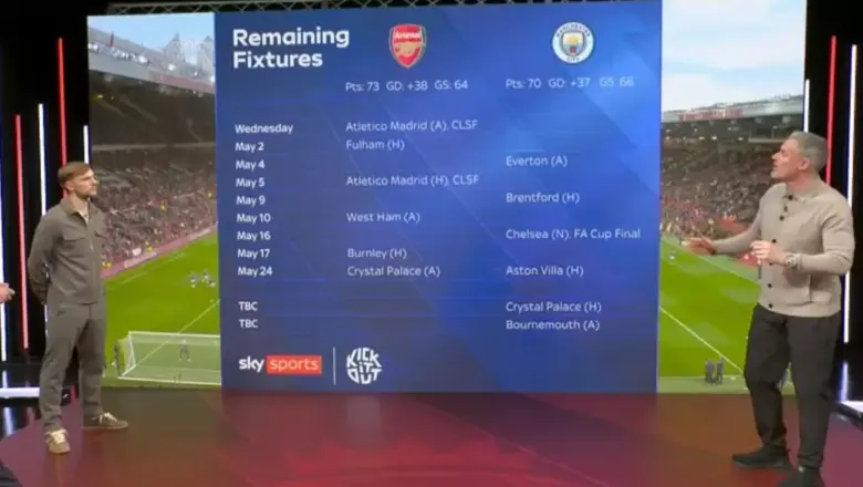 Carragher Khawatirkan Laga Arsenal vs Fulham di Perebutan Gelar