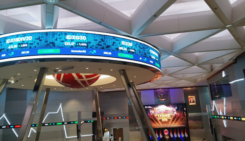 MSCI Coret 13 Saham RI dari Small Cap Index