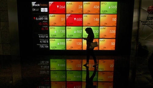 Kembali Diperdagangkan, Saham Emitek Haji Isam (PACK) Langsung Melejit 9,82%