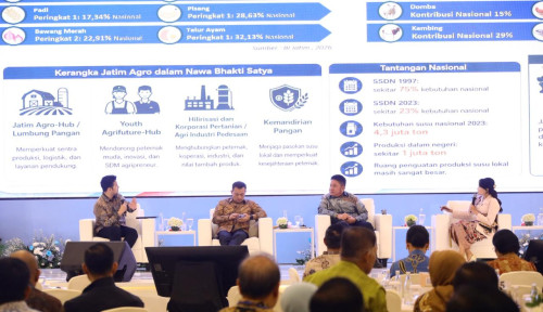 OJK Perkuat Sinergi Pusat dan Daerah untuk Dukung Pertumbuhan Ekonomi Nasional
