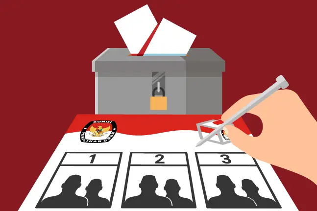 CAPRES & CAWAPRES TUNTUTAN RAKYAT