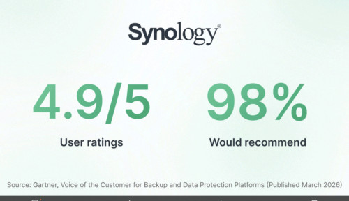 Gartner 2026 Tempatkan Synology sebagai ‘Strong Performer’ di Platform Backup dan Perlindungan Data
