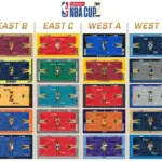 Inovasi Lapangan dan Slogan Baru Semarakkan NBA Cup 2026