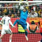 Kecerobohan David Raya Mencuri Perhatian Media Spanyol