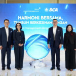 Sucor AM Gandeng Bank BCA, Perluas Akses Investasi di Tengah Lonjakan Investor